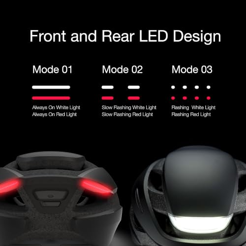 Smart Bike Helmet – LED Lights, Turn Signals