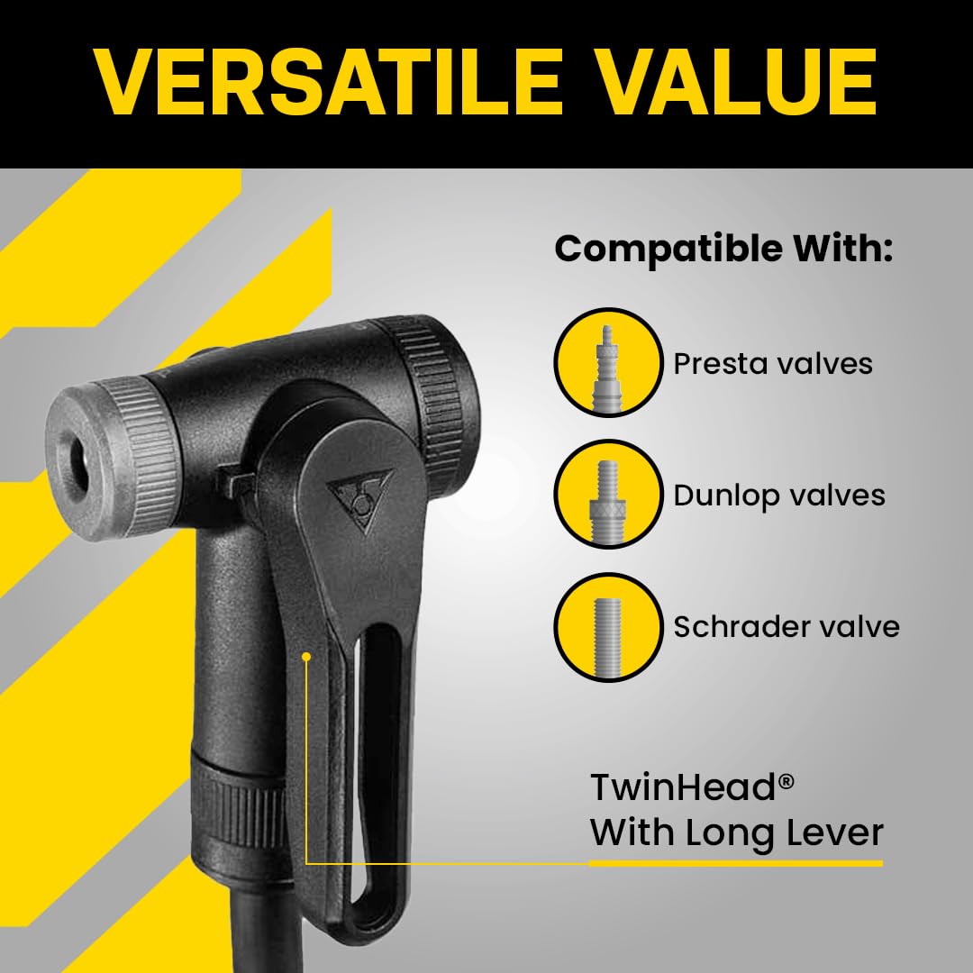 High-Pressure Bike Floor Pump – 160 PSI with Analog Gauge