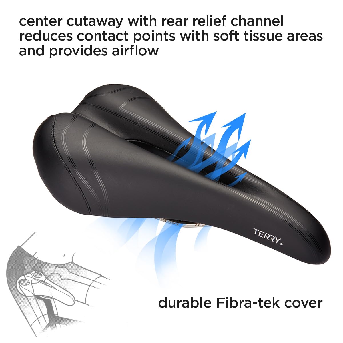 Comfort Bike Saddle – Long Distance Cycling Seat