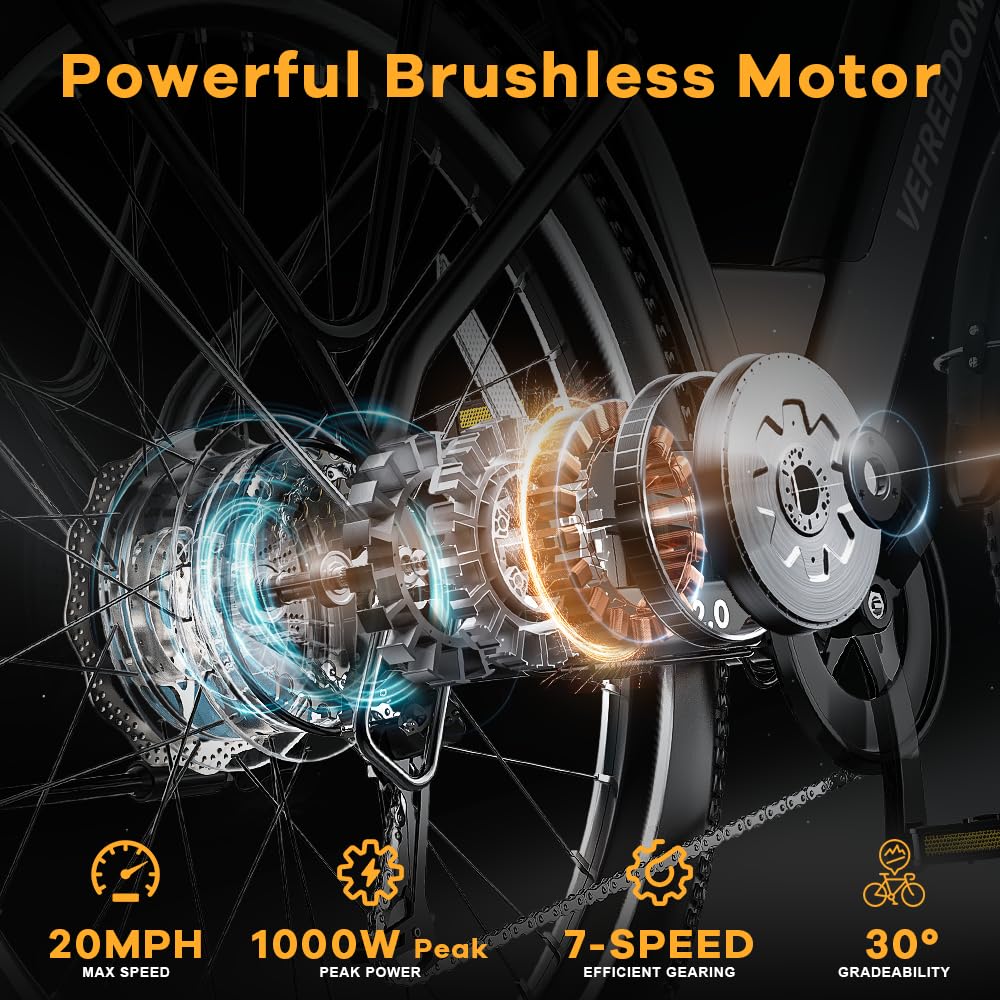 Electric Mountain Bike – 1000W/1500W, 80-Mile Range, Removable Battery