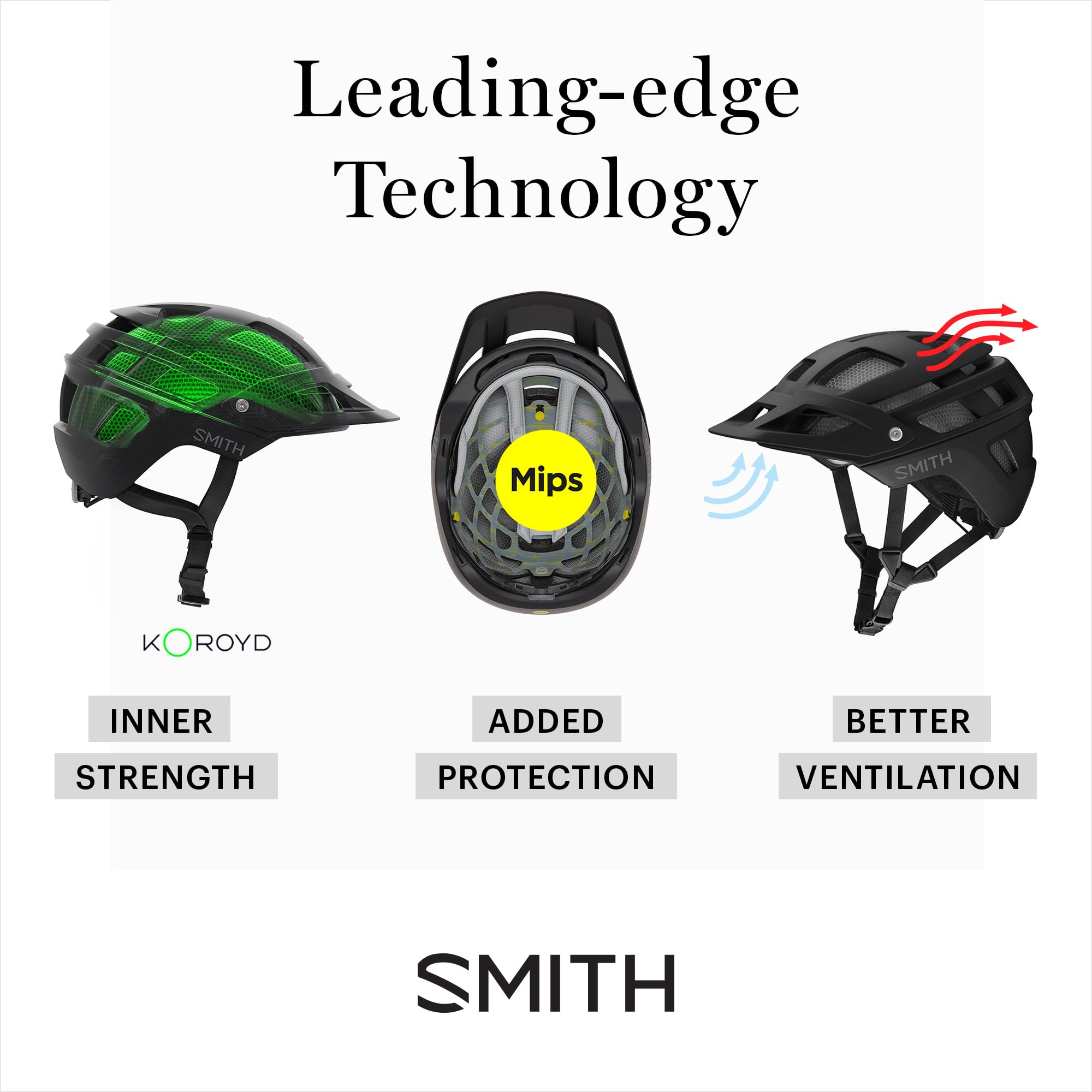 Cycling Helmet – MIPS Protection, Lightweight Road Bike Helmet