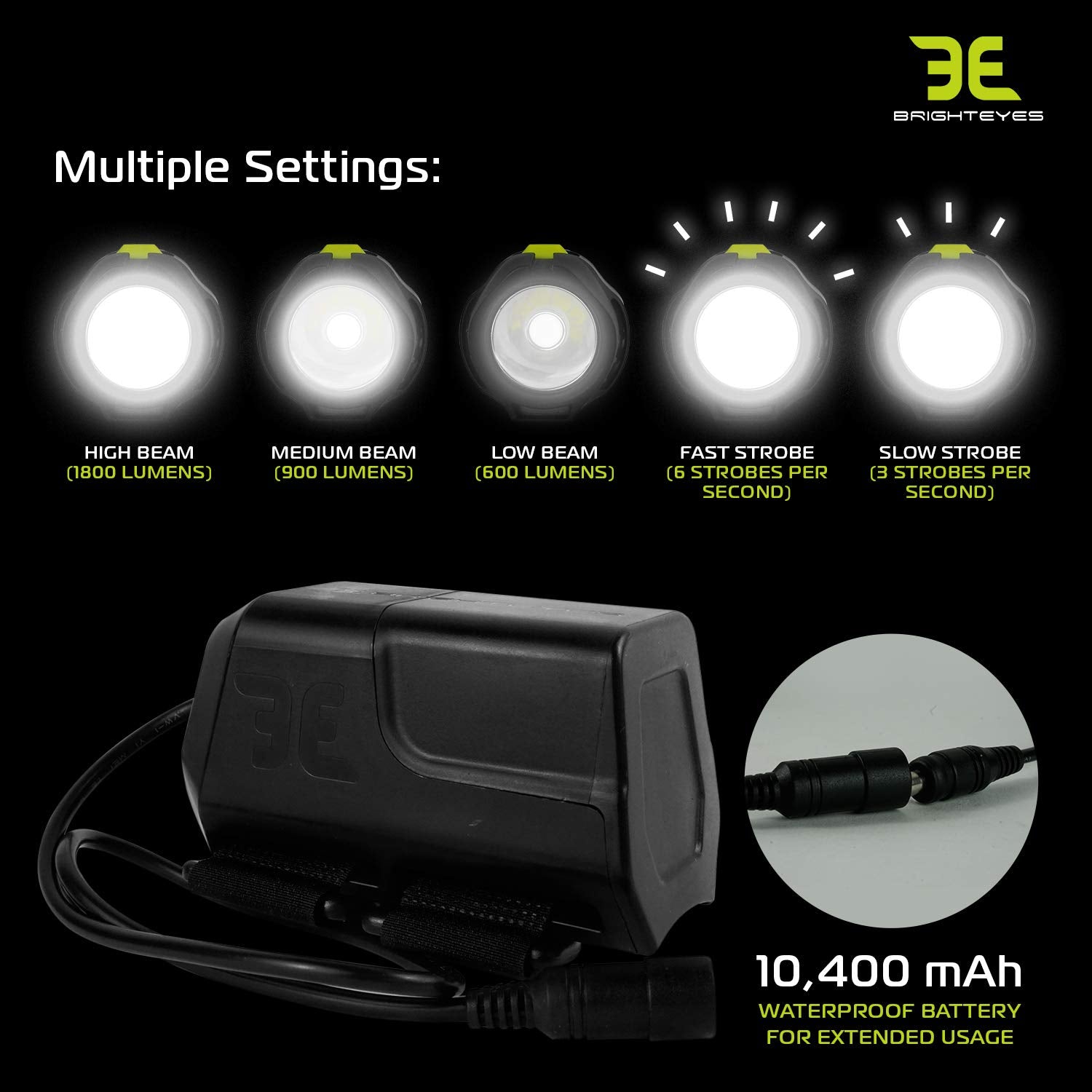 1800 Lumen Bike Light Set – USB Rechargeable