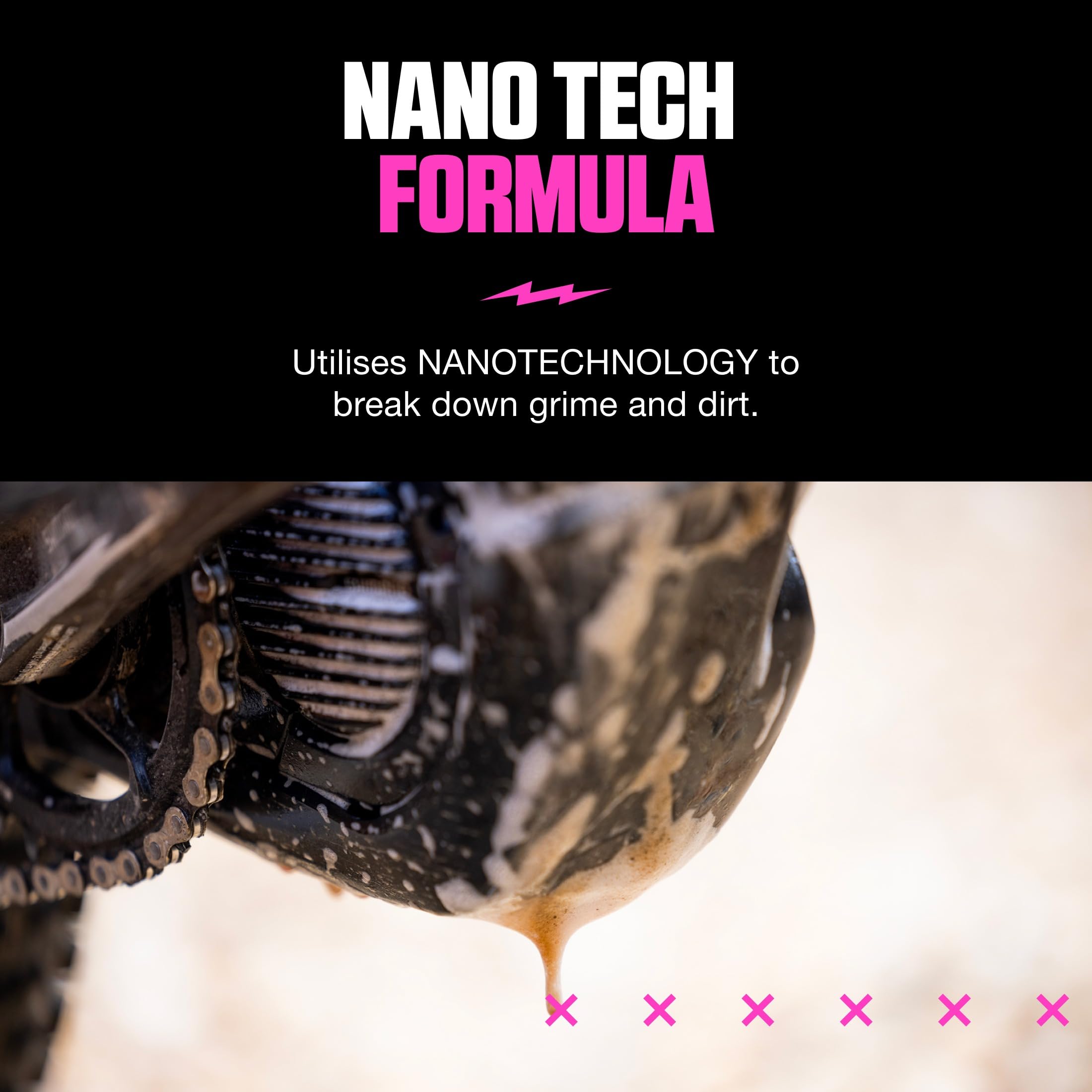 Bike Cleaner Concentrate – Nano Tech Biodegradable Formula