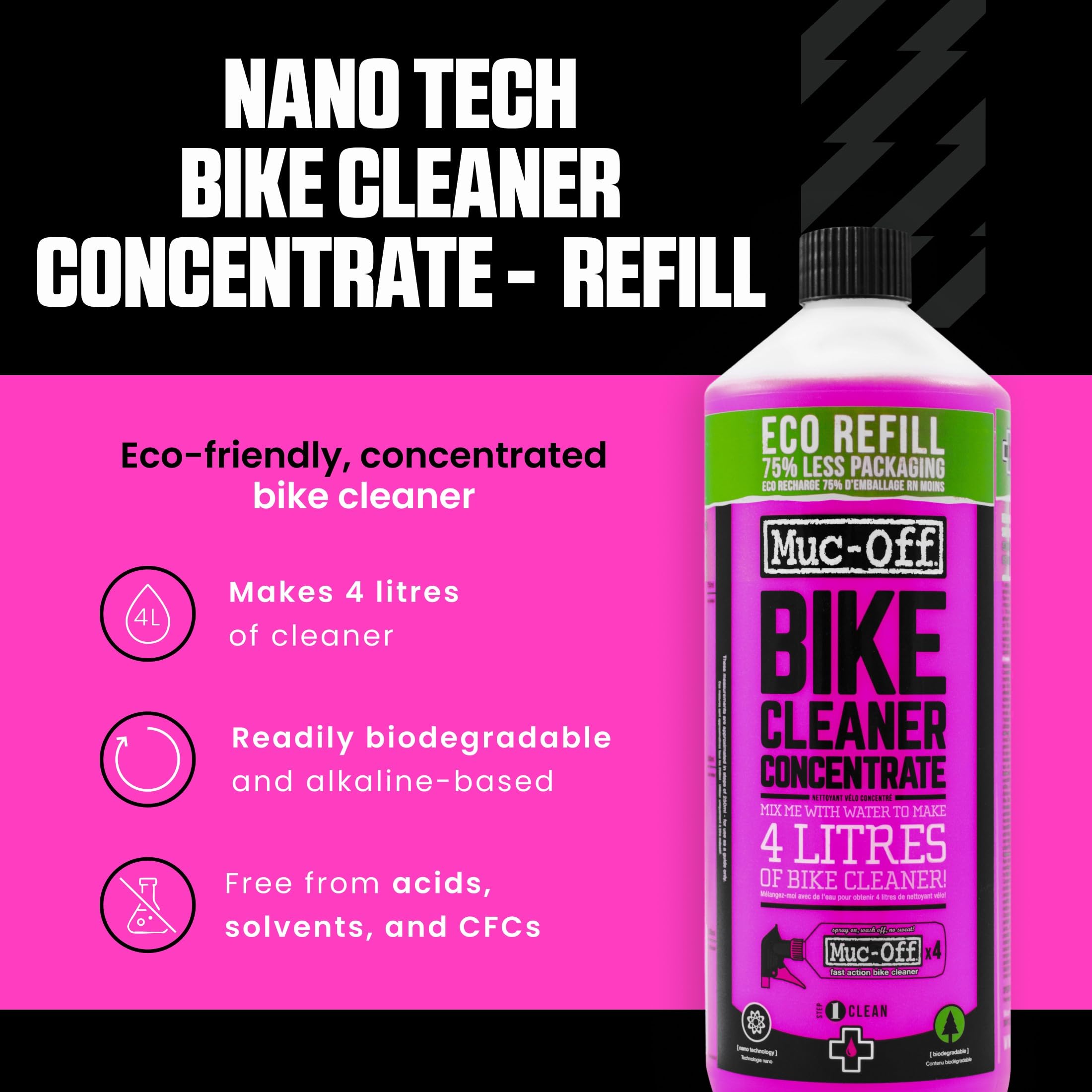 Bike Cleaner Concentrate – Nano Tech Biodegradable Formula