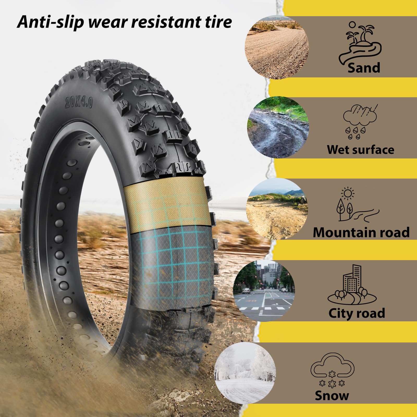 E-Bike Fat Tire – All-Terrain Folding MTB Replacement Tire