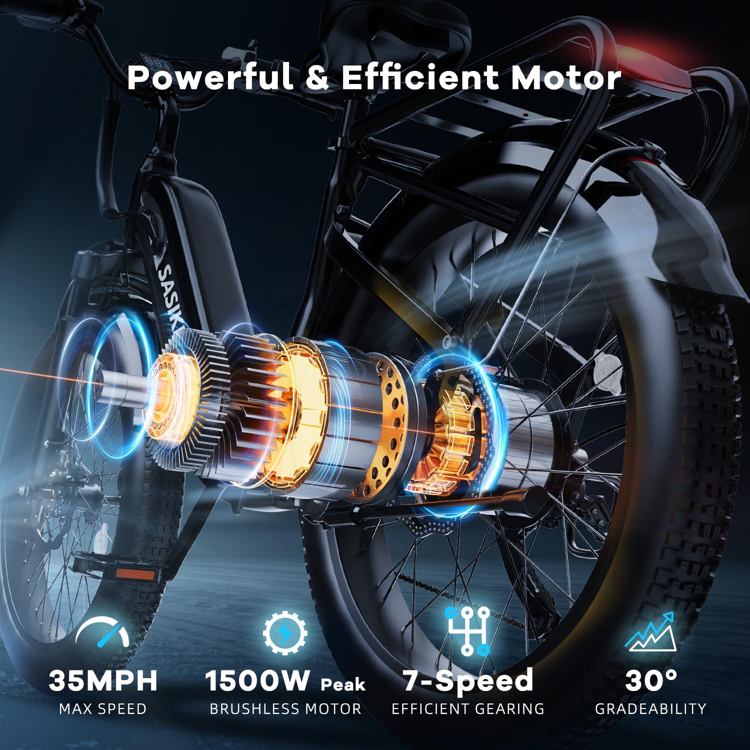 24" Fat Tire Electric Bike – 1500W, Step-Through, Removable Battery