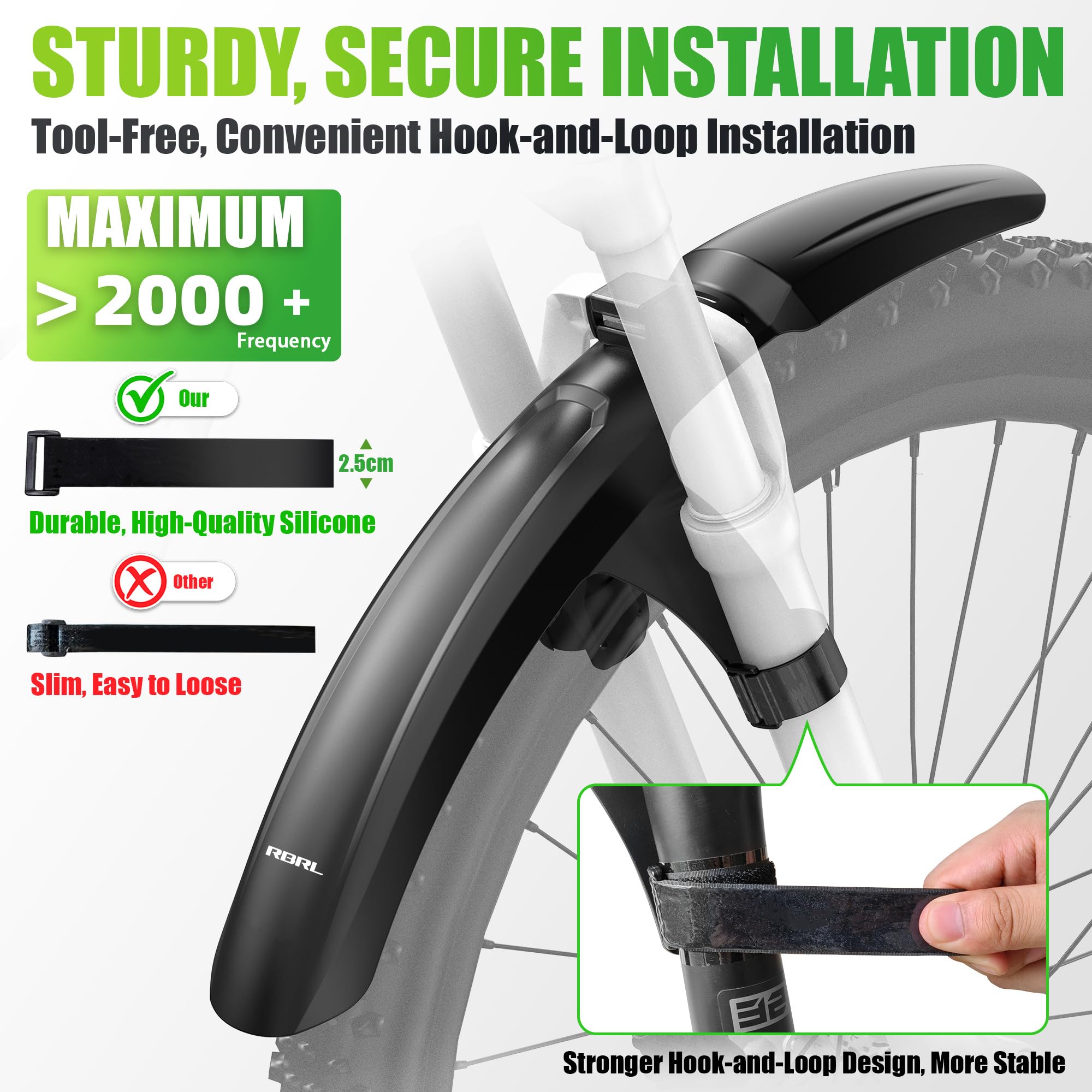 MTB & E-Bike Fender Set – Full Coverage Mud Guards